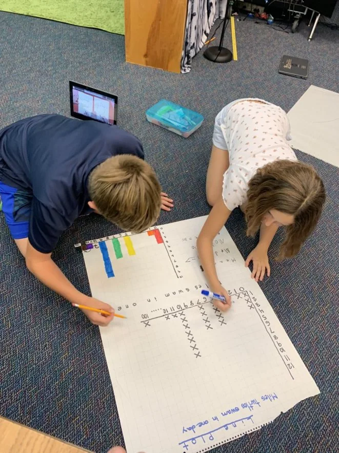 Two students building a large data chart together on the classroom floor
