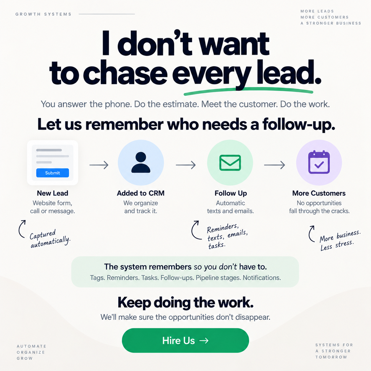Growth Systems — Bonasera Consulting
