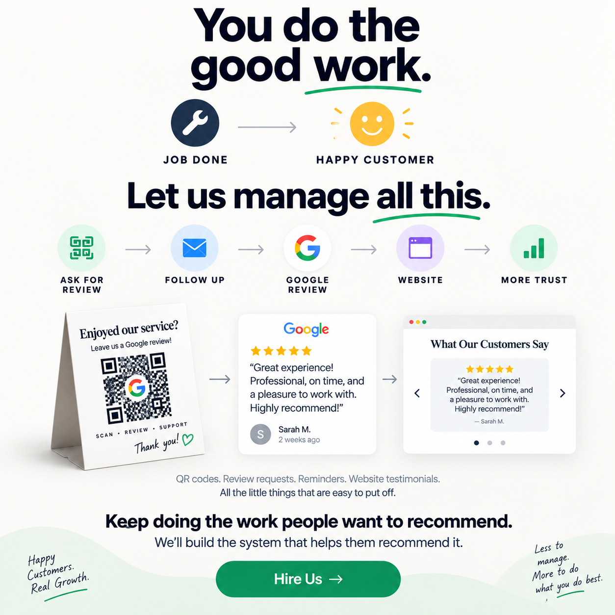 Growth Systems — Bonasera Consulting